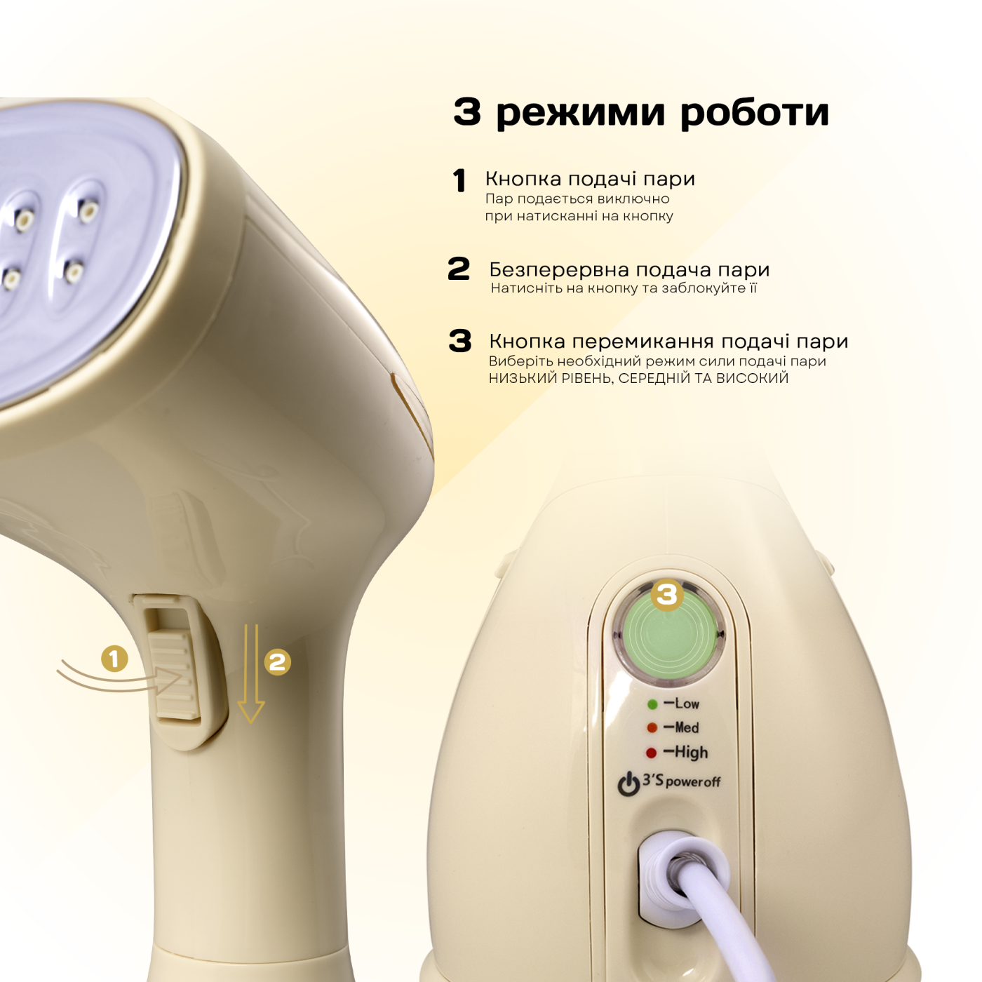 Відпарювач LHS-6903